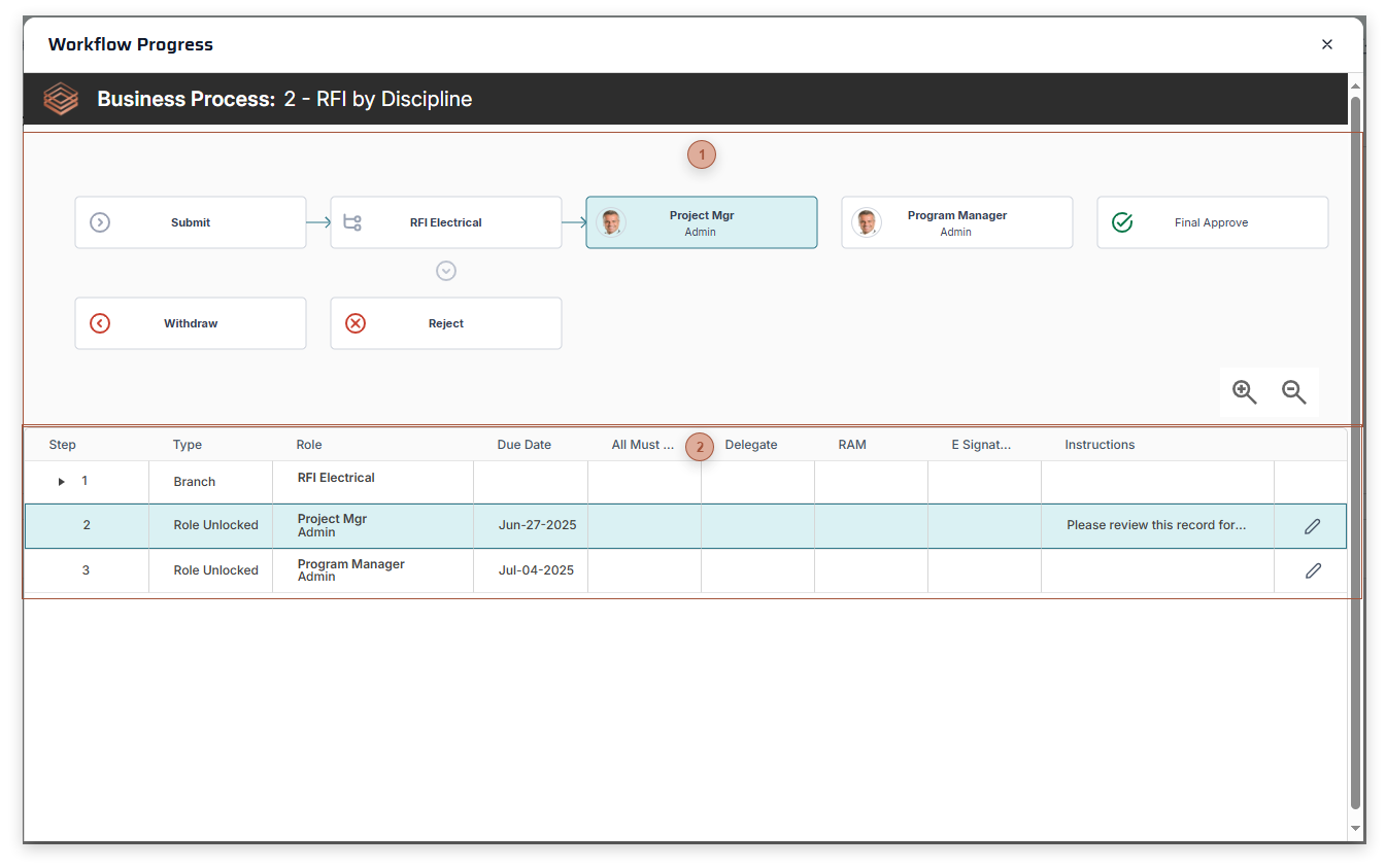 View Workflow Dialog